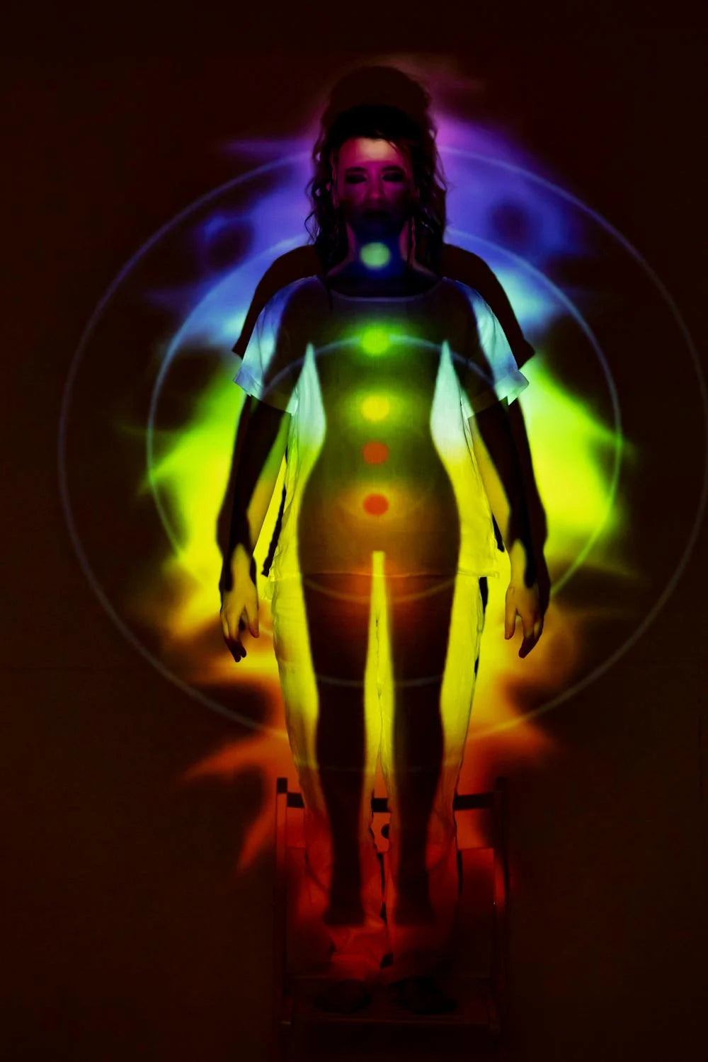 A Simple Breakdown On Chakras